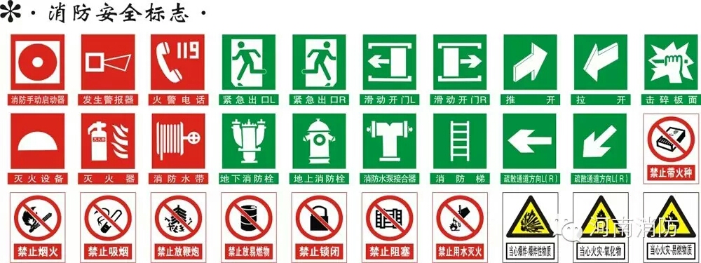 舊版消防標(biāo)志.jpg