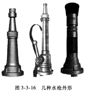 消防水槍的分類(lèi)